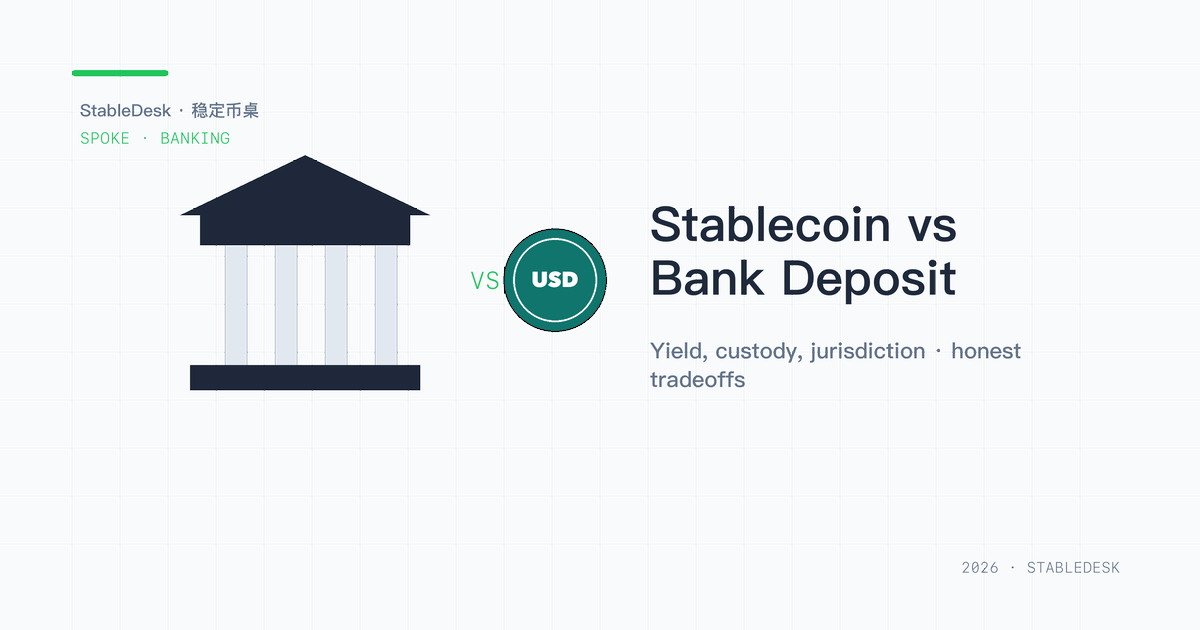 USDT vs Wise vs Bank ส่งเงินข้ามประเทศ · ภาพปก