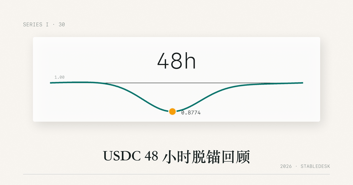 USDC SVB 脱锚 48 小时时间线示意图
