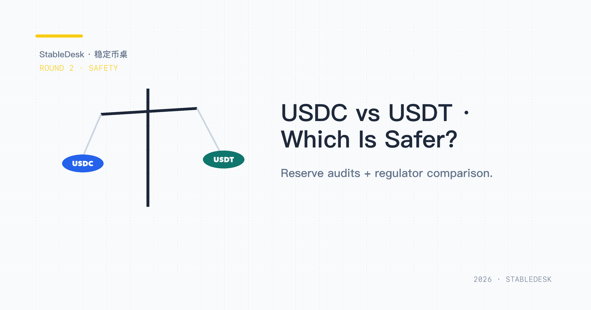 USDC 与 USDT 风险维度对比示意图