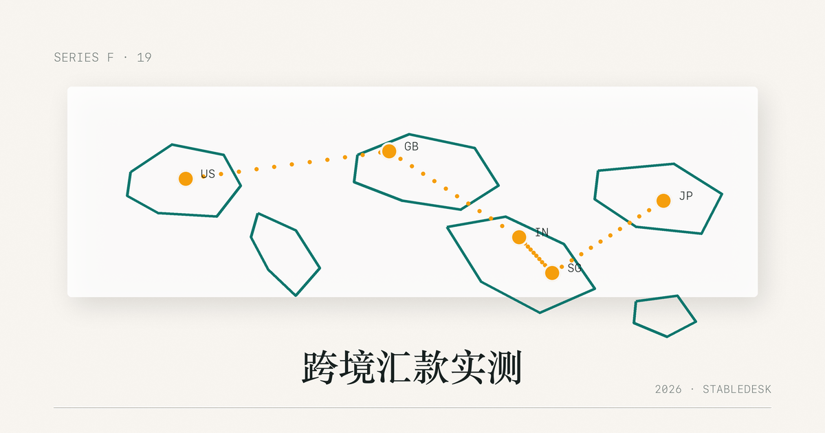 USDT vs Wise vs 银行 SWIFT 三方跨境汇款对比示意图