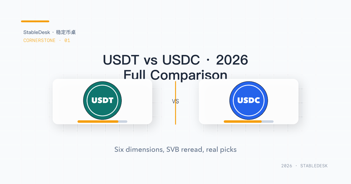 USDT vs USDC 2026 ฉบับเต็มสำหรับคนไทย · ภาพปกบทความ