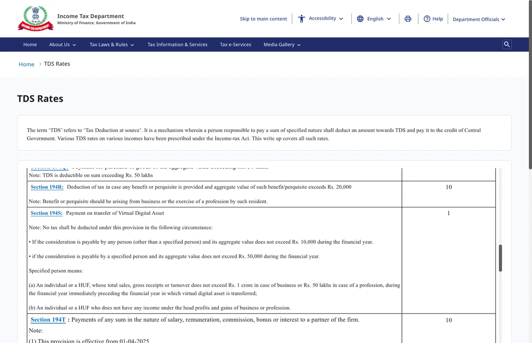 आयकर विभाग की आधिकारिक TDS Rates तालिका में Section 194S की पंक्ति — Payment on transfer of Virtual Digital Asset, दर 1 प्रतिशत, नीचे दो छूट-सीमाएँ ₹10,000 और ₹50,000 तथा specified person की पूरी परिभाषा
