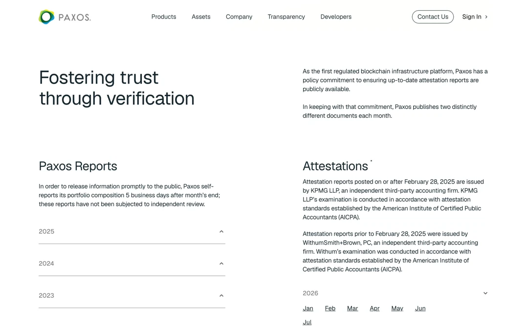 Paxos PYUSD 透明度页面分别列出 Paxos Reports 与 Attestations
